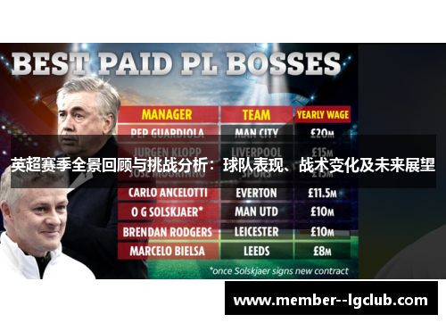 英超赛季全景回顾与挑战分析：球队表现、战术变化及未来展望