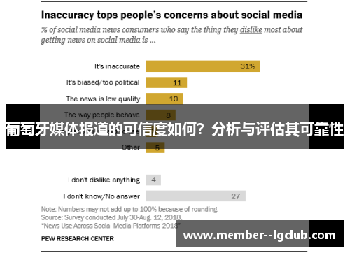 葡萄牙媒体报道的可信度如何？分析与评估其可靠性