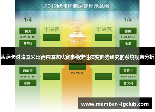 从萨卡对阵国米比赛看国家队赛事稳定性演变趋势研究的系统观察分析