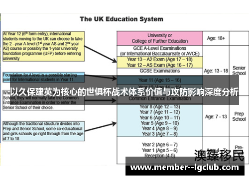 以久保建英为核心的世俱杯战术体系价值与攻防影响深度分析