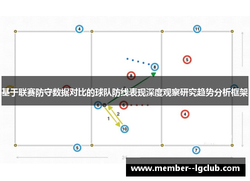 基于联赛防守数据对比的球队防线表现深度观察研究趋势分析框架
