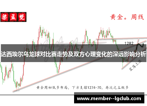 达西埃尔乌龙球对比赛走势及双方心理变化的深远影响分析